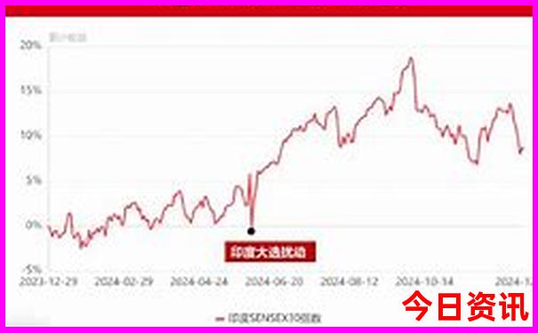 7月末适合去哪旅游