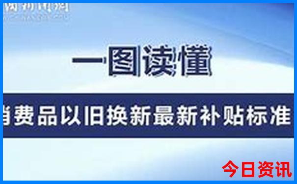 北京周一必去十大景点