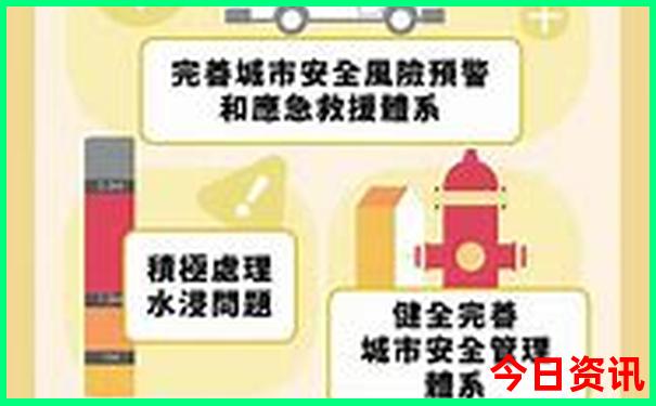 湖北旅游十大必去景点